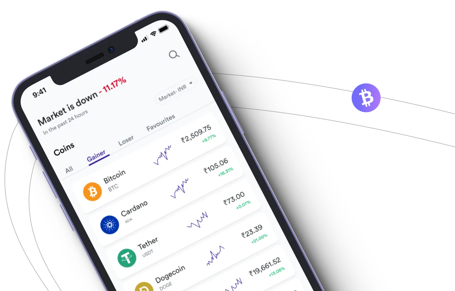 Immediate Force - Take advantage of the cryptocurrency markets and earn with Immediate Force