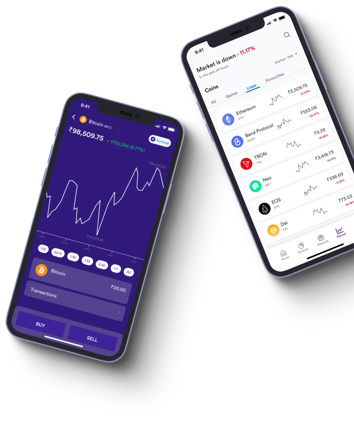 Immediate Force - What exactly is online trading?